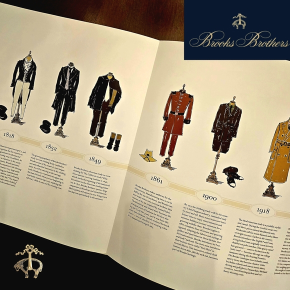 RARE! Limited-Edition Brooks Brothers Generations of Style Book - Picture 1 of 6